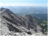 Türlwandhütte - Kleiner Koppenkarstein